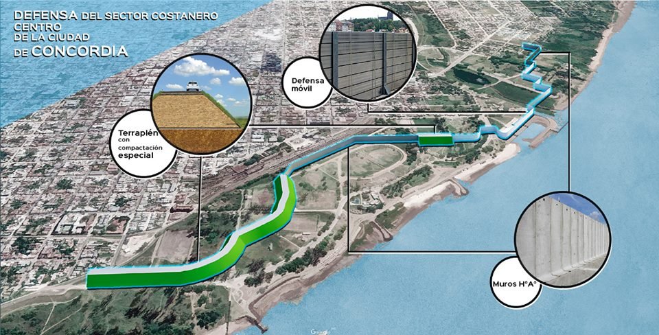 Vista aérea panorámica de la costa del río Uruguay en Concordia al atardecer